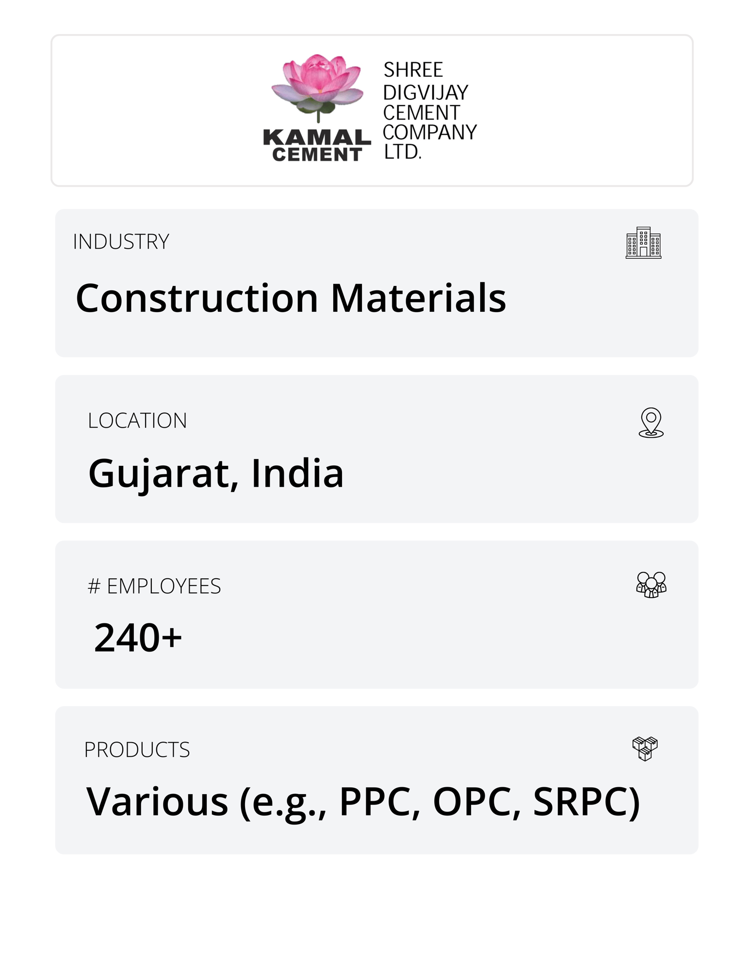 COMPANY DETAILS (3)